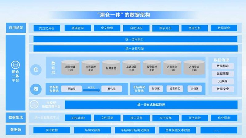 电商运营：掌握核心技巧，打造品牌新高度